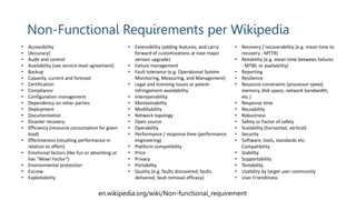 Non-Functional Requirements per Wikipedia
• Accessibility
• [Accuracy]
• Audit and control
• Availability (see service level agreement)
• Backup
• Capacity, current and forecast
• Certification
• Compliance
• Configuration management
• Dependency on other parties
• Deployment
• Documentation
• Disaster recovery
• Efficiency (resource consumption for given
load)
• Effectiveness (resulting performance in
relation to effort)
• Emotional factors (like fun or absorbing or
has "Wow! Factor")
• Environmental protection
• Escrow
• Exploitability
• Extensibility (adding features, and carry-
forward of customizations at next major
version upgrade)
• Failure management
• Fault tolerance (e.g. Operational System
Monitoring, Measuring, and Management)
• Legal and licensing issues or patent-
infringement-avoidability
• Interoperability
• Maintainability
• Modifiability
• Network topology
• Open source
• Operability
• Performance / response time (performance
engineering)
• Platform compatibility
• Price
• Privacy
• Portability
• Quality (e.g. faults discovered, faults
delivered, fault removal efficacy)
• Recovery / recoverability (e.g. mean time to
recovery - MTTR)
• Reliability (e.g. mean time between failures
- MTBF, or availability)
• Reporting
• Resilience
• Resource constraints (processor speed,
memory, disk space, network bandwidth,
etc.)
• Response time
• Reusability
• Robustness
• Safety or Factor of safety
• Scalability (horizontal, vertical)
• Security
• Software, tools, standards etc.
Compatibility
• Stability
• Supportability
• Testability
• Usability by target user community
• User Friendliness
en.wikipedia.org/wiki/Non-functional_requirement
 