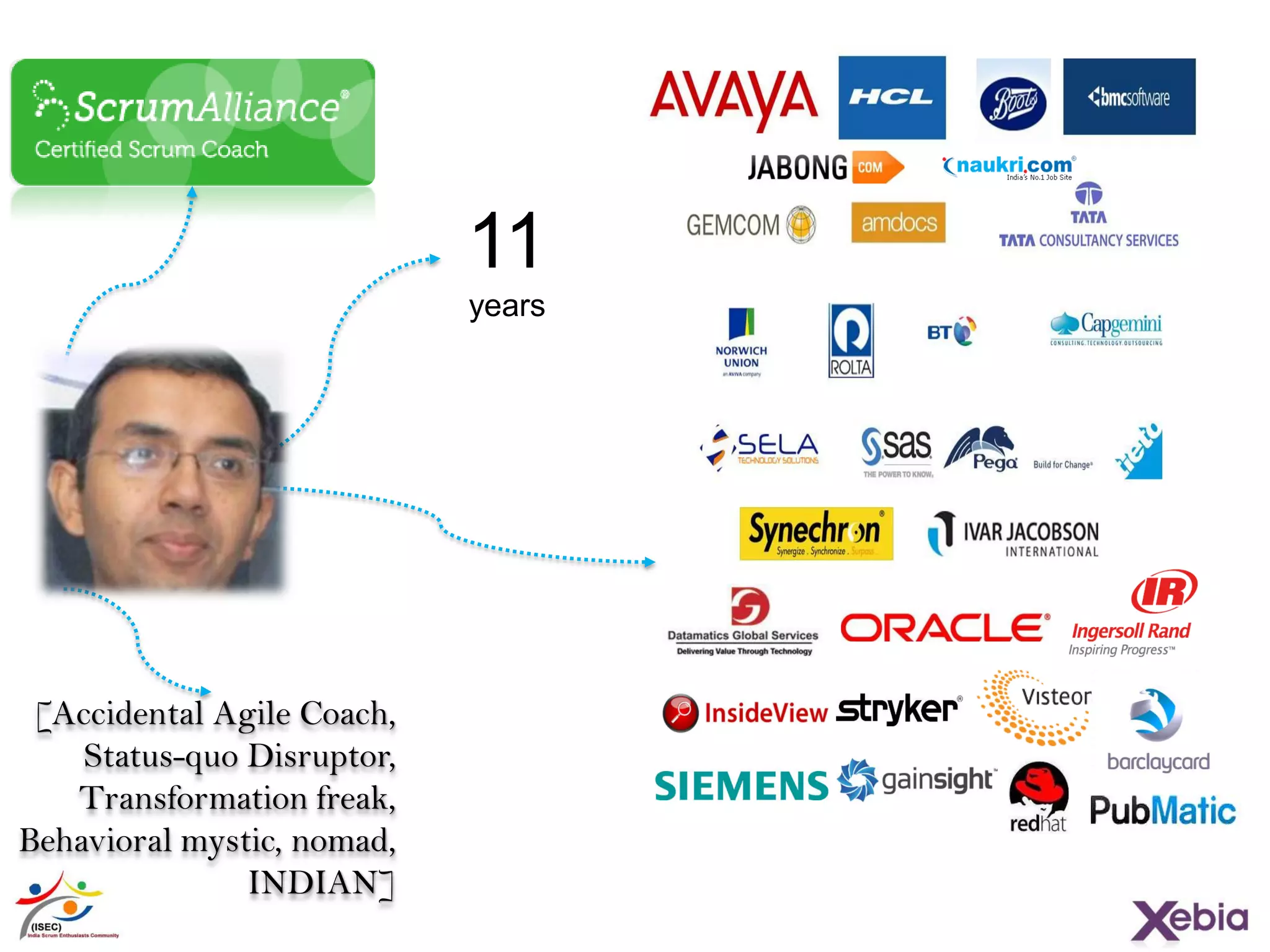 [Accidental Agile Coach,
Status-quo Disruptor,
Transformation freak,
Behavioral mystic, nomad,
INDIAN]
13
years
 