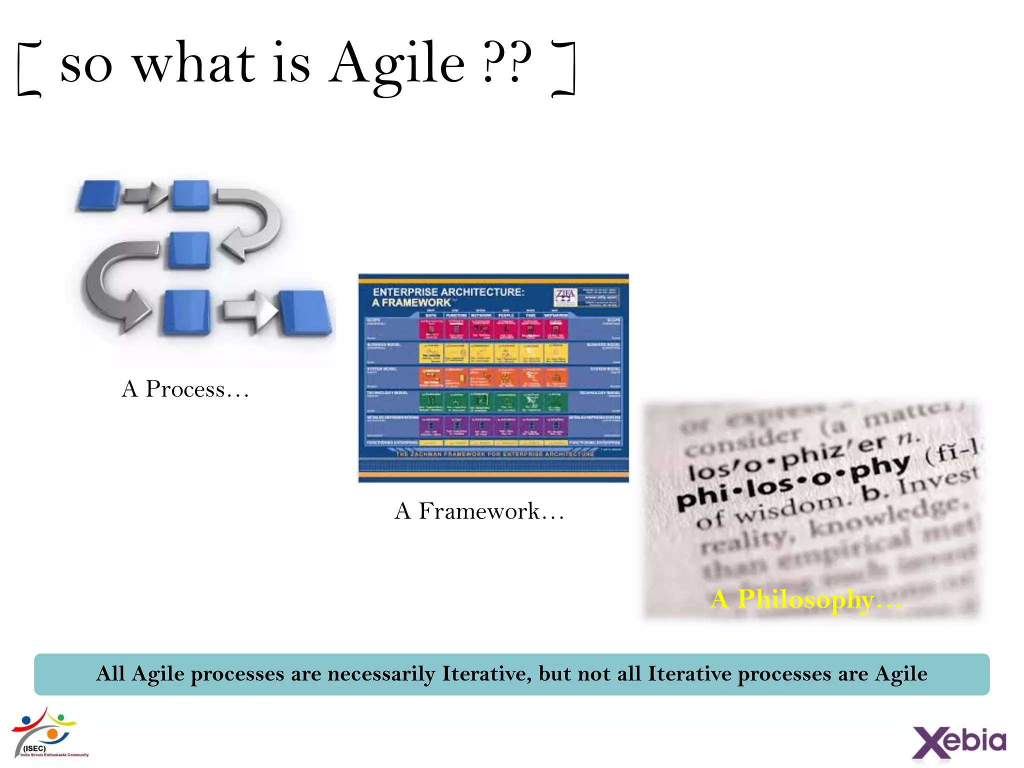 [ so what is Agile ?? ]
All Agile processes are necessarily Iterative, but not all Iterative processes are Agile
A Process…
A Framework…
A Philosophy…
 