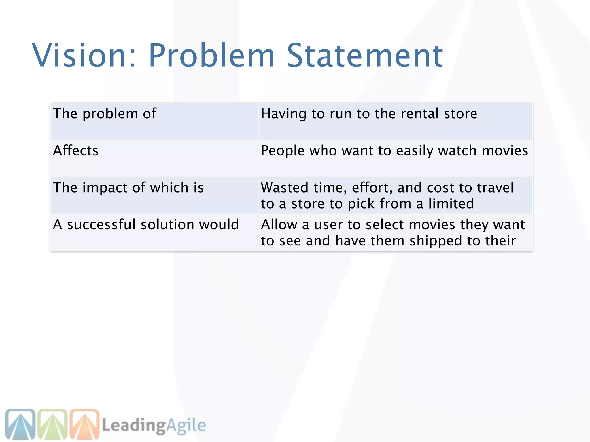 Vision: Problem Statement
 The problem of                Having to run to the rental store

 Affects                       People who want to easily watch movies

 The impact of which is        Wasted time, effort, and cost to travel
                               to a store to pick from a limited
 A successful solution would   selection
                               Allow a user to select movies they want
                               to see and have them shipped to their
                               home with a postage paid return
 