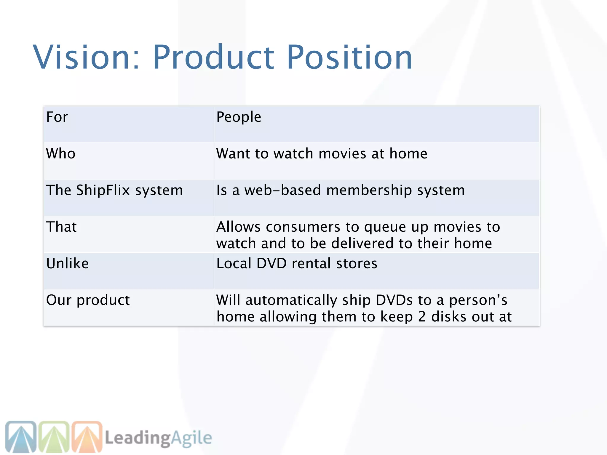 Vision: Product Position
For                   People

Who                   Want to watch movies at home

The ShipFlix system   Is a web-based membership system

That                  Allows consumers to queue up movies to
                      watch and to be delivered to their home
Unlike                Local DVD rental stores

Our product           Will automatically ship DVDs to a person’s
                      home allowing them to keep 2 disks out at
                      any time providing pre-paid envelopes so the
 