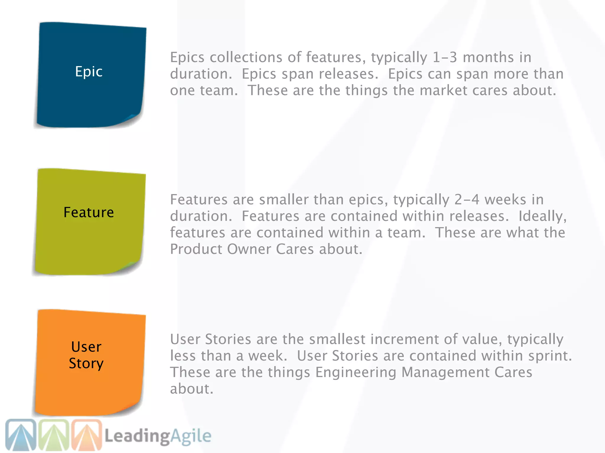 Epics collections of features, typically 1-3 months in
 Epic     duration. Epics span releases. Epics can span more than
          one team. These are the things the market cares about.




          Features are smaller than epics, typically 2-4 weeks in
Feature   duration. Features are contained within releases. Ideally,
          features are contained within a team. These are what the
          Product Owner Cares about.




          User Stories are the smallest increment of value, typically
User
          less than a week. User Stories are contained within sprint.
Story
          These are the things Engineering Management Cares
          about.
 