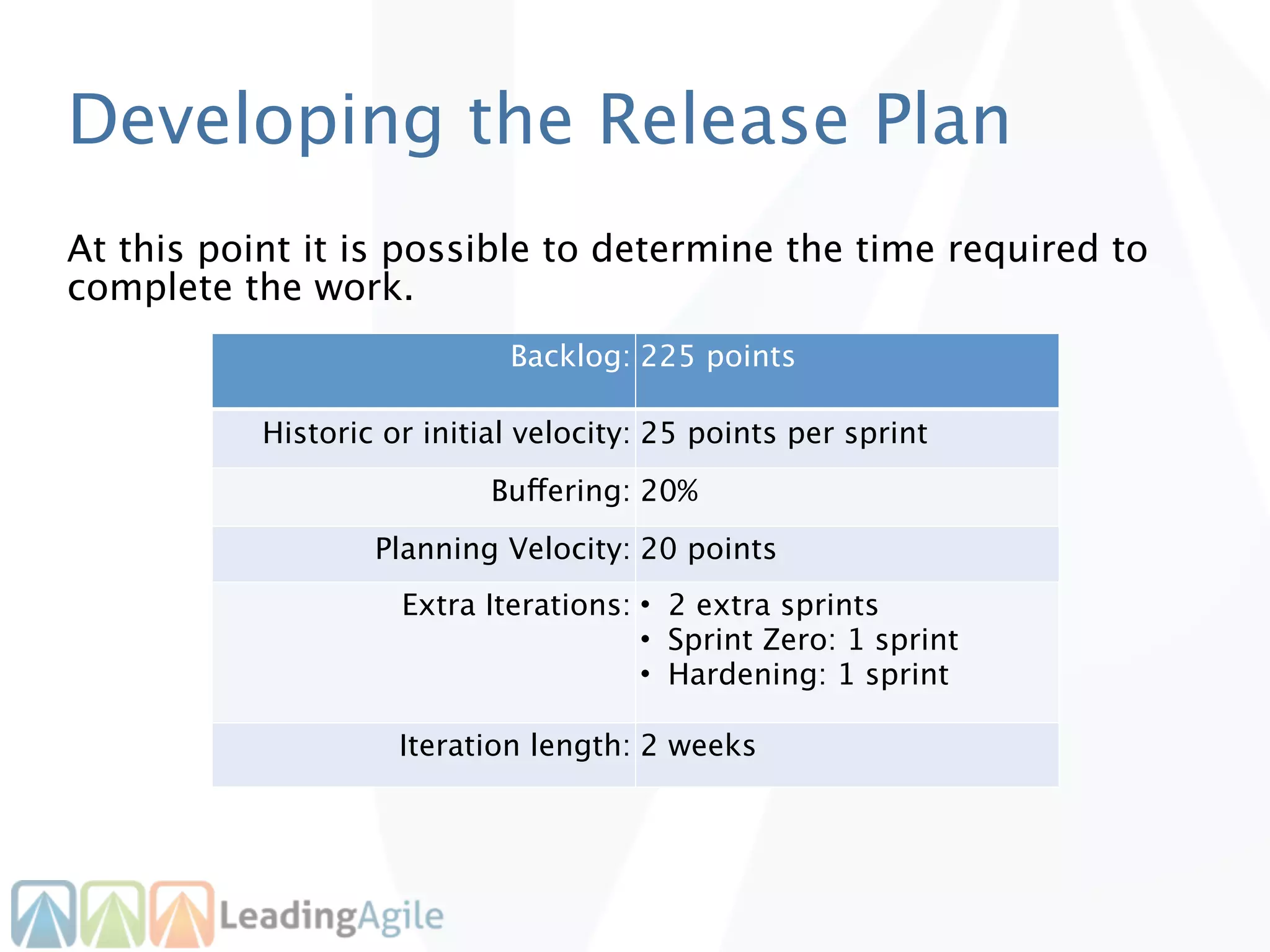 Developing the Release Plan
At this point it is possible to determine the time required to
complete the work.
                             Backlog: 225 points

           Historic or initial velocity: 25 points per sprint
                            Buffering: 20%
                   Planning Velocity: 20 points
                     Extra Iterations: • 2 extra sprints
                                       • Sprint Zero: 1 sprint
                                       • Hardening: 1 sprint

                     Iteration length: 2 weeks
 
