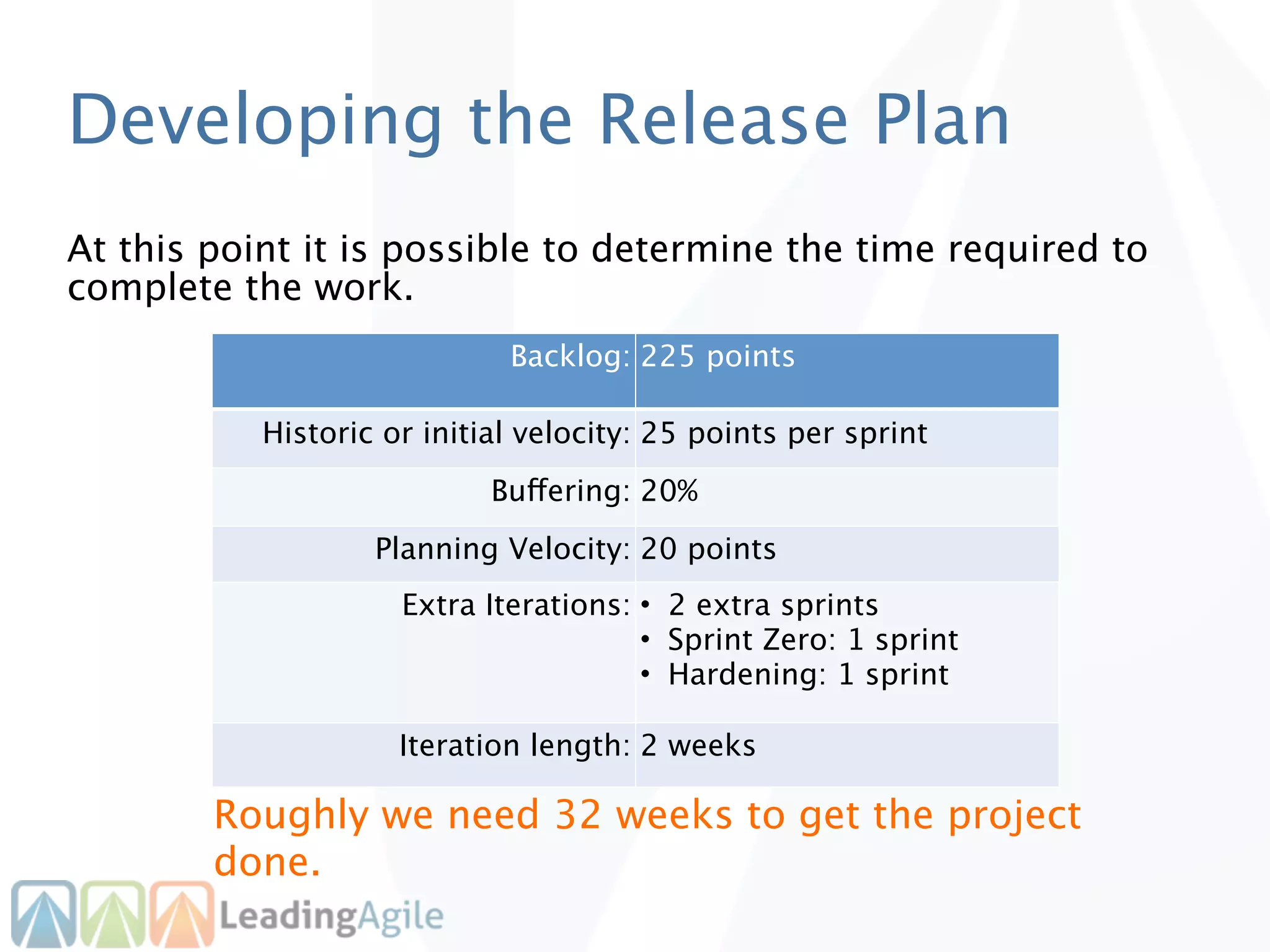Developing the Release Plan
At this point it is possible to determine the time required to
complete the work.
                             Backlog: 225 points

           Historic or initial velocity: 25 points per sprint
                            Buffering: 20%
                   Planning Velocity: 20 points
                     Extra Iterations: • 2 extra sprints
                                       • Sprint Zero: 1 sprint
                                       • Hardening: 1 sprint

                     Iteration length: 2 weeks

        Roughly we need 32 weeks to get the project
        done.
 