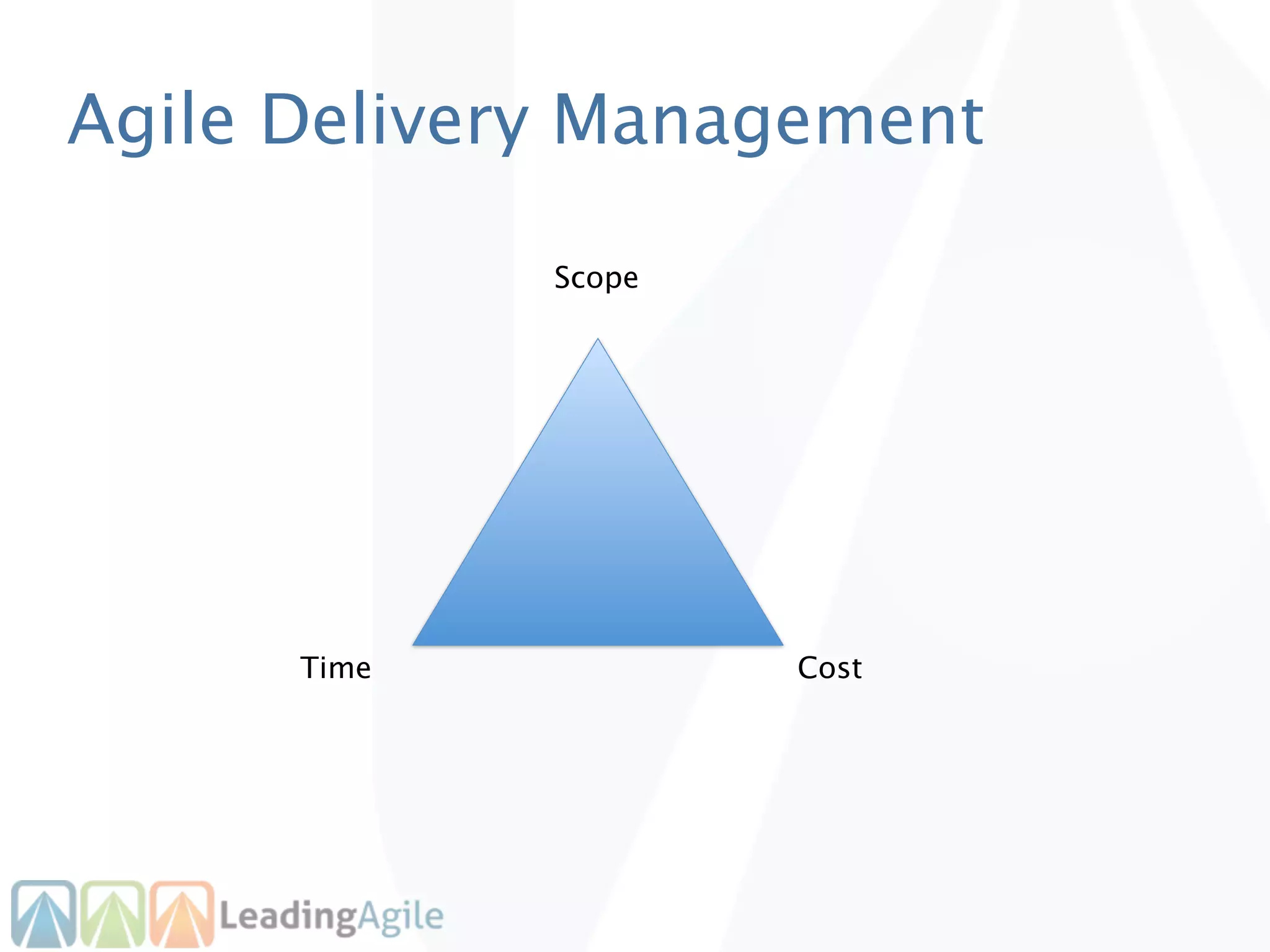 Agile Delivery Management

             Scope




      Time           Cost
 