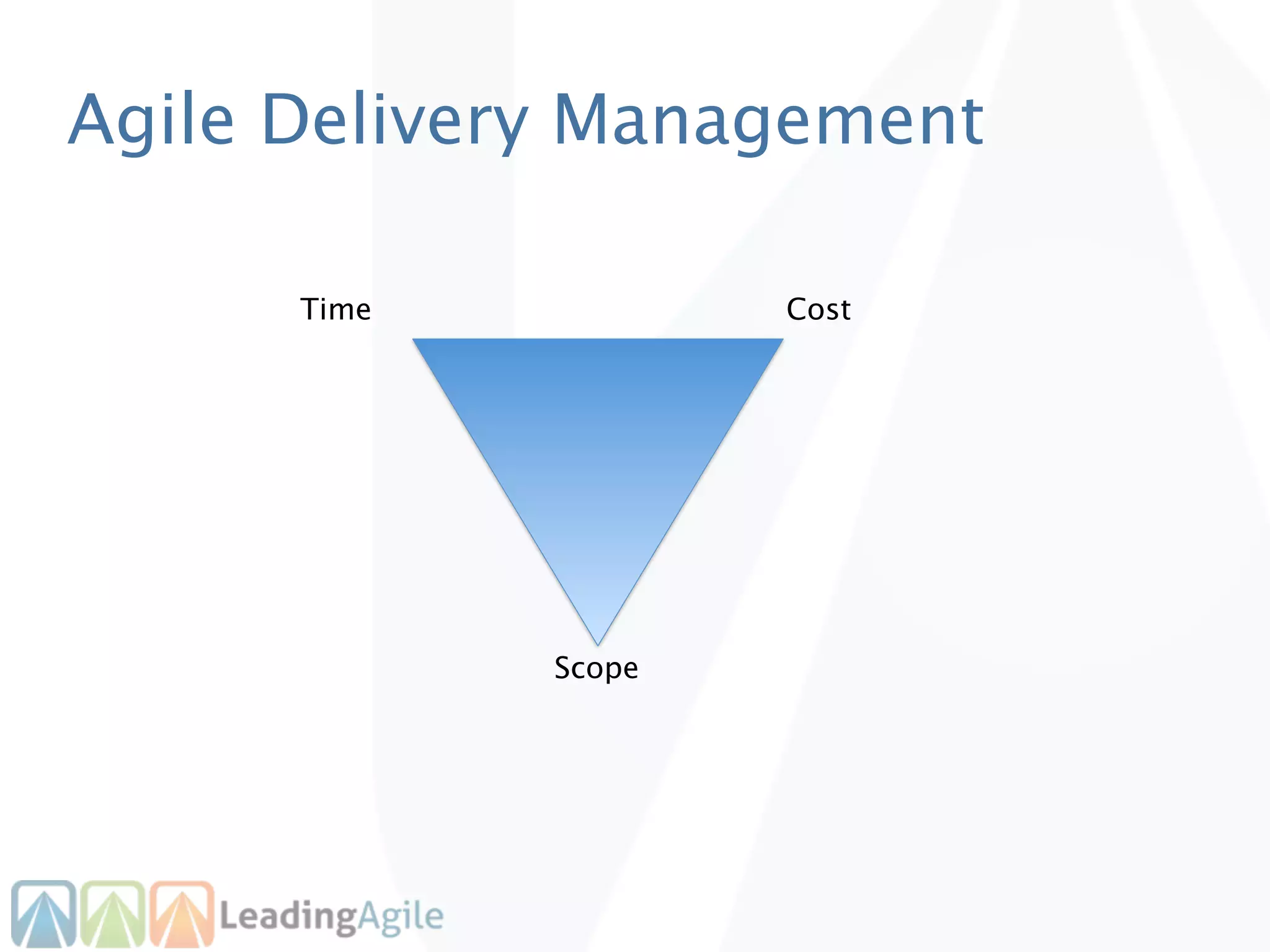 Agile Delivery Management

      Time           Cost




             Scope
 