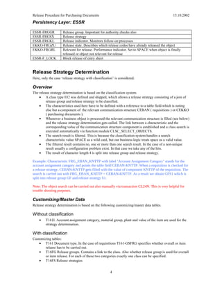 Release strategy | DOC