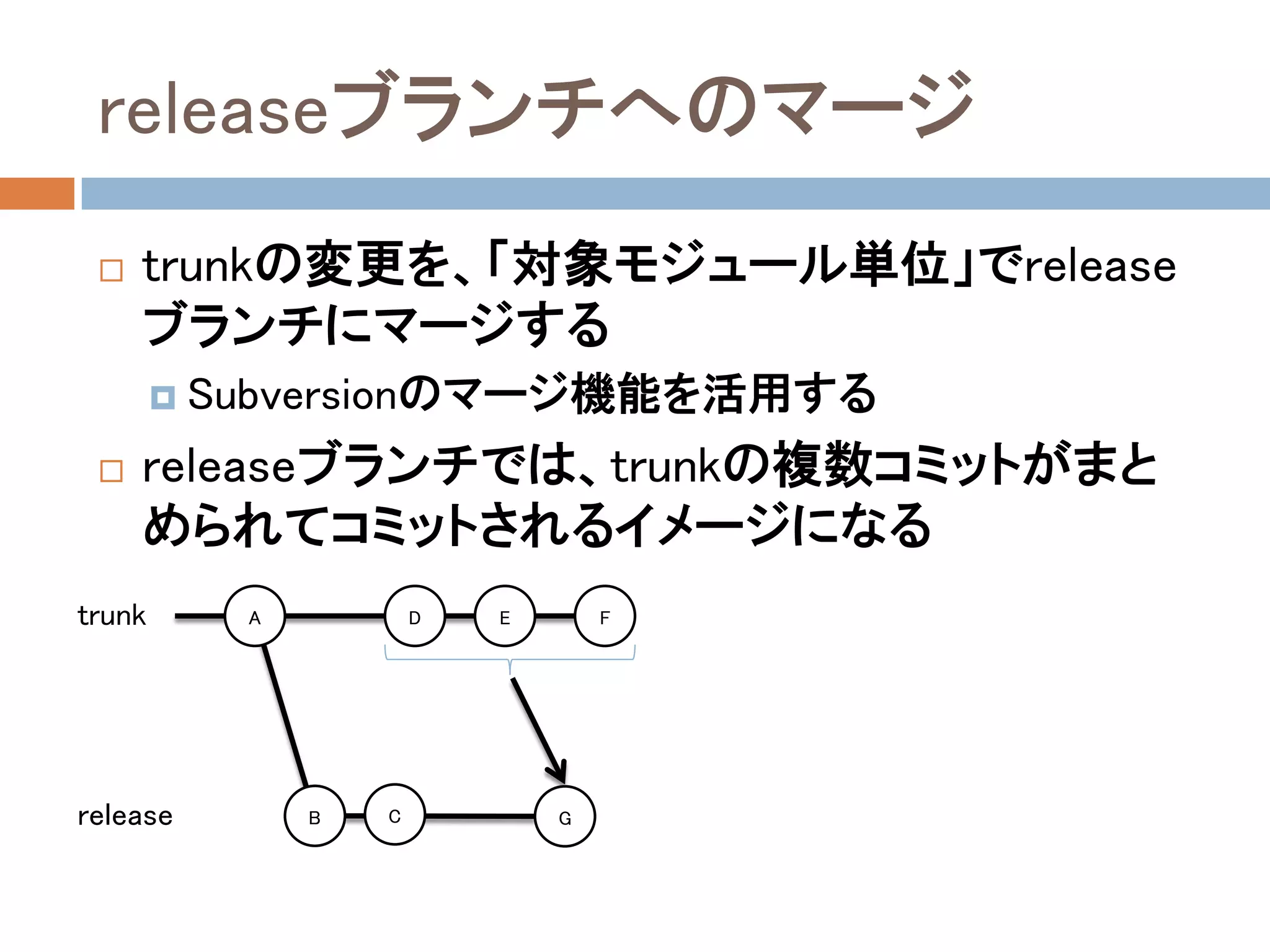 releaseブランチへのマージ
    trunkの変更を、「対象モジュール単位」でrelease
     ブランチにマージする
         Subversionのマージ機能を活用する

    releaseブランチでは、trunkの複数コミットがまと
     められてコミットされるイメージになる
trunk      A           D   E       F




release        B   C           G
 