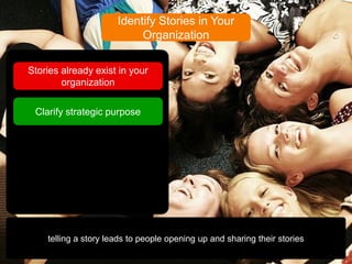 Release The Stories In Your Organization | PDF