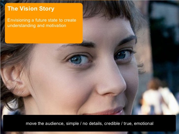The Vision Story Envisioning a