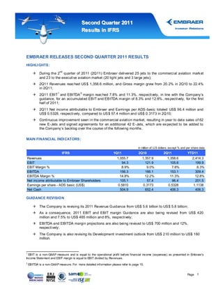Second Quar ter 2011
                                          Results in IFRS




EMBRAER RELEASES SECOND QUARTER 2011 RESULTS
HIGHLI GHTS :
                             nd
        During the 2 quarter of 2011 (2Q11) Embraer delivered 25 jets to the commercial aviation mark et
         and 23 to the executive aviation market (20 light jets and 3 large jets);
        2Q11 Revenues reac hed US $ 1,358.6 million, and Gross margin grew from 20. 2% in 2Q10 to 22.4%
         in 2Q11;
                         1                2
        2Q11 EBIT and EBITDA margin reac hed 7.8% and 11.3%, respectively, in line with the Company’s
         guidance, for an accumulat ed EB IT and EB ITDA margin of 8.3% and 12.8% , res pectively, for t he first
         half of 2011;
        2Q11 Net income attributable to Embraer and Earnings per ADS -basic totaled US$ 96.4 million and
         US$ 0.5328, respectively, compared to US $ 57.4 million and US$ 0. 3173 in 2Q10;
        Continuous improvement seen in the commercial aviation market, resulting in year to dat e sales of 62
         new E-Jets and signed agreements for an additional 42 E-Jets, which are ex pected to be added to
         the Company’s backlog over the course of the following months .


MAIN FINANCI AL INDI CATORS :

                                                                                    in million of U.S dollars, except % and per share data
                              IFRS                               1Q11               2Q10                2Q11                YTD11
Revenues                                                            1,055.7            1,357.9             1,358.6              2,414.3
EBIT                                                                   94.3              121.9               105.6                199.9
EBIT Margin %                                                          8.9%               9.0%                7.8%                 8.3%
EBITDA                                                                156.3              166.1               153.1                309.4
EBITDA Margin %                                                       14.8%              12.2%               11.3%                12.8%
Net income attributable to Embraer Shareholders                       105.1               57.4                96.4                201.5
Earnings per share - ADS basic (US$)                                 0.5810             0.3173              0.5328               1.1138
Net Cash                                                              504.9              652.4               406.3                406.3

GUIDANCE REVISION

        The Company is revising its 2011 Revenue Guidance from US$ 5.6 billion to US $ 5.8 billion;
        As a consequence, 2011 EBIT and EBIT margin Guidance are also being revised from US$ 420
         million and 7.5% to US$ 465 million and 8%, respectively;
        EBITDA and EBITDA margin projections are also being revis ed to US$ 700 million and 12%,
         respectively;
        The Company is also revising its Development investment outlook from US$ 210 million to US$ 160
         million.



1
  EBIT is a non-GAAP measure and is equal to the operational profit before financial income (expenses) as presented in Embraer’s
Income Statement and EBIT margin is equal to EBIT divided by Revenues.
2
    EBITDA is a non-GAAP measure. For more detailed information please refer to page 10.


                                                                                                                            Page 1
 