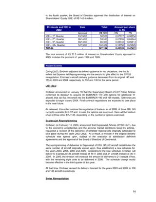 In the fourth quarter, the Board of Directors approved the distribution of Interest on
Shareholders’ Equity (IOE) of R$ 142.4 million.


 Dividends and IOE in             Date                 Total        Amount per share
         2002                                                           in R$
                                Approval             R$ ‘000        ON         PN
IOE – 1st. Quarter              03/19/02              58,910         0.07777  0.08554
IOE – 2nd. Quarter              06/14/02              59,530         0.07859  0.08644
IOE – 3rd. Quarter              09/13/02              66,300         0.08740  0.09613
IOE – 4th. Quarter              12/13/02             142,424         0.18750  0.20620
TOTAL                               -                327,164         0.43126  0.47431

The total amount of R$ 72.5 million of Interest on Shareholders’ Equity approved in
4Q02 includes the payment of years 1998 and 1999.


Recent Events

During 2003, Embraer adjusted its delivery guidance in two occasions, the first to
reflect the Express Jet Reprogramming and the second to give effect to the SWISS
renegotiation. Embraer’s aircraft delivery guidance decreased from its original 145 and
155 in 2003 and 2004 respectively to 132 and 136 for the same period.

LOT deal

Embraer announced on January 10 that the Supervisory Board of LOT Polish Airlines
confirmed its decision to acquire 06 EMBRAER 170 with options for additional 11
aircraft, that can be converted into the EMBRAER 190 and 195 models. Deliveries are
expected to begin in early 2004. Final contract negotiations are expected to take place
in the near future.

As released, this order involves the negotiation of trade-in, as of 2006, of three ERJ 145
currently operated by LOT and, in case the options are exercised, there will be trade-in
of up to three other ERJ 145, depending on the number of options exercised.

ExpressJet Reprogramming
Embraer, on February 12, 2003, announced that ExpressJet Airlines (NYSE: XJT), due
to the economic uncertainties and the adverse market conditions faced by airlines,
requested a revision of the deliveries of Embraer regional jets originally scheduled to
take place during the years 2003-2005. As a result, a revision in the original delivery
schedule was agreed upon, subject to the execution of satisfactory definitive
agreements and the approval of the Board of Directors of Continental.

The reprogramming of deliveries to ExpressJet of ERJ 145 XR aircraft redistributes the
same number of aircraft originally agreed upon, thus establishing a new schedule for
the years 2003, 2004, 2005 and 2006. According to the new schedule, Embraer will
deliver to ExpressJet 36 aircraft instead of 48 in 2003 and 21 aircraft instead of 36 in
2004. In 2005, the revision will increase the amount of deliveries to 21 instead of two,
with the remaining eight units to be delivered in 2006. The schedule change would
become effective in the third quarter of this year.

At that time, Embraer revised its delivery forecast for the years 2003 and 2004 to 136
and 140 aircraft respectively.


Swiss Renegotiation




                                                                                       14
 