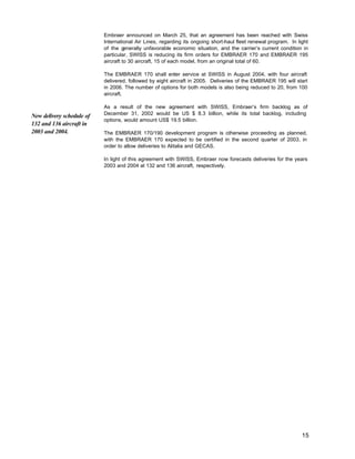 Embraer announced on March 25, that an agreement has been reached with Swiss
                           International Air Lines, regarding its ongoing short-haul fleet renewal program. In light
                           of the g  enerally unfavorable economic situation, and the carrier’s current condition in
                           particular, SWISS is reducing its firm orders for EMBRAER 170 and EMBRAER 195
                           aircraft to 30 aircraft, 15 of each model, from an original total of 60.

                           The EMBRAER 170 shall enter service at SWISS in August 2004, with four aircraft
                           delivered, followed by eight aircraft in 2005. Deliveries of the EMBRAER 195 will start
                           in 2006. The number of options for both models is also being reduced to 20, from 100
                           aircraft.

                           As a result of the new agreement with SWISS, Embraer’s firm backlog as of
                           December 31, 2002 would be US $ 8.3 billion, while its total backlog, including
New delivery schedule of
                           options, would amount US$ 19.5 billion.
132 and 136 aircraft in
2003 and 2004.             The EMBRAER 170/190 development program is otherwise proceeding as planned,
                           with the EMBRAER 170 expected to be certified in the second quarter of 2003, in
                           order to allow deliveries to Alitalia and GECAS.

                           In light of this agreement with SWISS, Embraer now forecasts deliveries for the years
                           2003 and 2004 at 132 and 136 aircraft, respectively.




                                                                                                                 15
 