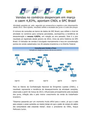 Vendas no comércio despencam em março
e caem 4,83%, apontam CNDL e SPC Brasil
Atividade varejista cai pela segunda vez consecutiva e registra o pior desempenho
desde 2012. Para lojistas, resultado reflete a escalada dos juros e a alta dos preços
O número de consultas ao banco de dados do SPC Brasil, que reflete o nível de
atividade no comércio para compras parceladas, acompanhou a tendência de
desaceleração e recuou 4,83%, em relação ao ano passado. Este é o pior
resultado já registrado desde janeiro de 2012, início da série histórica do SPC
Brasil. O indicador de vendas é divulgado mensalmente e leva em consideração
pontos de venda cadastrados nos 26 estados brasileiros e no Distrito Federal.
Consultas para Vendas a Prazo
Variação em relação ao mesmo mês do ano anterior
Para os líderes da Confederação Nacional de Dirigentes Lojistas (CNDL), o
resultado representa a tendência de desaquecimento da atividade varejista,
observada a partir de março de 2013, influenciada principalmente pela escalada
dos juros, inflação alta e pelo menor crescimento da renda do trabalhador
brasileiro.
“Estamos passando por um momento muito difícil para o setor, já que o custo
para comprar a prazo aumentou ao mesmo tempo em que o poder de compra do salário
dos consumidores está crescendo menos”, disse o presidente da CNDL, Roque
Pellizzaro Junior.
 