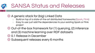 SANSA Status and Releases
◎ A generic stack for (big) Linked Data
o Build on top of a state-of-the-art distributed frameworks (Spark, Flink)
o Easy to use: just add the dependencies to your existing Spark or Flink
project
◎ Out-of-the-box framework for (1) querying, (2) inference
and (3) machine learning over RDF datasets
◎ 0.1 Release in December
◎ Subsequent releases every 6 months
13
 