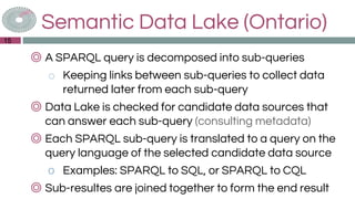 Semantic Data Lake (Ontario)
◎ A SPARQL query is decomposed into sub-queries
o Keeping links between sub-queries to collect data
returned later from each sub-query
◎ Data Lake is checked for candidate data sources that
can answer each sub-query (consulting metadata)
◎ Each SPARQL sub-query is translated to a query on the
query language of the selected candidate data source
o Examples: SPARQL to SQL, or SPARQL to CQL
◎ Sub-resultes are joined together to form the end result
15
 