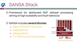 SANSA Stack
4
◎ SANSA includes several libraries:
o Read / Write RDF / OWL library
o Querying library
o Inference library
o ML- Machine Learning core library
http://sansa-stack.net/
◎ Framework for distributed RDF dataset processing
aiming at high scalability and fault tolerance
 