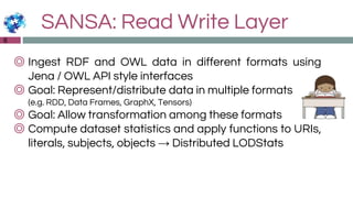 SANSA: Read Write Layer
◎ Ingest RDF and OWL data in different formats using
Jena / OWL API style interfaces
◎ Goal: Represent/distribute data in multiple formats
(e.g. RDD, Data Frames, GraphX, Tensors)
◎ Goal: Allow transformation among these formats
◎ Compute dataset statistics and apply functions to URIs,
literals, subjects, objects → Distributed LODStats
6
 