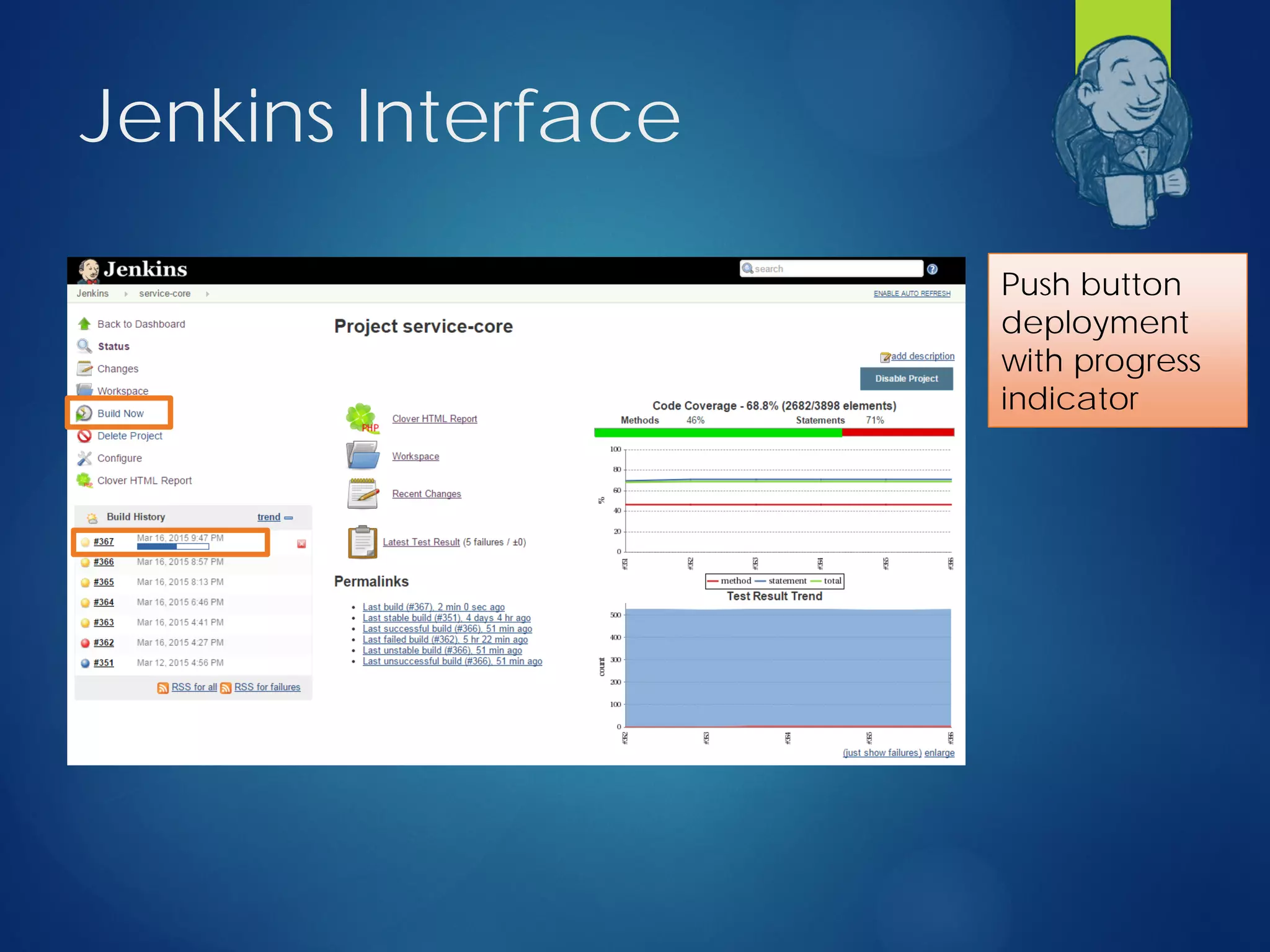Jenkins Interface
Push button
deployment
with progress
indicator
 