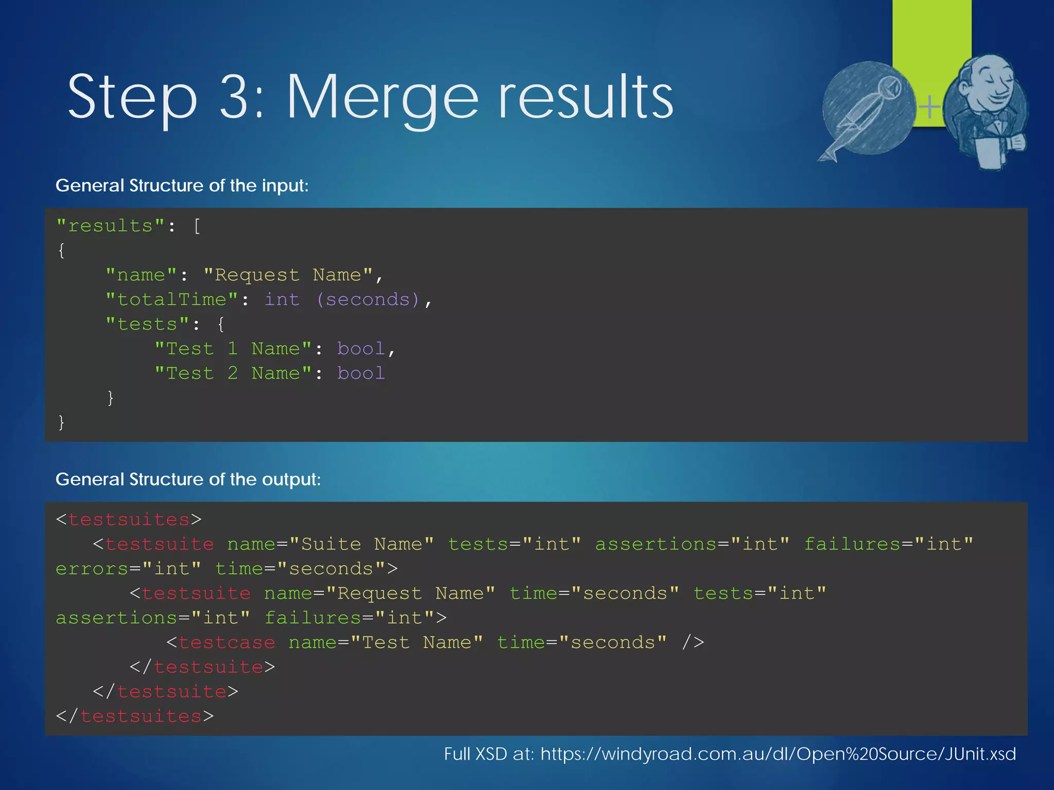 Step 3: Merge results
Full XSD at: https://windyroad.com.au/dl/Open%20Source/JUnit.xsd
<testsuites>
<testsuite name="Suite Name" tests="int" assertions="int" failures="int"
errors="int" time="seconds">
<testsuite name="Request Name" time="seconds" tests="int"
assertions="int" failures="int">
<testcase name="Test Name" time="seconds" />
</testsuite>
</testsuite>
</testsuites>
General Structure of the output:
"results": [
{
"name": "Request Name",
"totalTime": int (seconds),
"tests": {
"Test 1 Name": bool,
"Test 2 Name": bool
}
}
General Structure of the input:
+
 