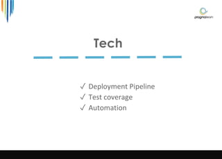 Tech
✓ Deployment Pipeline
✓ Test coverage
✓ Automation
 