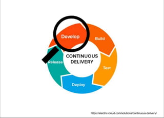 https://electric-cloud.com/solutions/continuous-delivery/
 