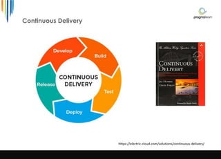 Continuous Delivery
https://electric-cloud.com/solutions/continuous-delivery/
 