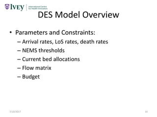 DES Model Overview
• Parameters and Constraints:
– Arrival rates, LoS rates, death rates
– NEMS thresholds
– Current bed allocations
– Flow matrix
– Budget
7/10/2017 10
 