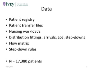 Data
• Patient registry
• Patient transfer files
• Nursing workloads
• Distribution fittings: arrivals, LoS, step-downs
• Flow matrix
• Step-down rules
• N = 17,380 patients
10/07/2017 11
 
