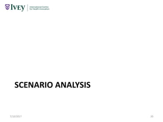 SCENARIO ANALYSIS
7/10/2017 20
 