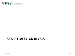 SENSITIVITY ANALYSIS
7/10/2017 28
 