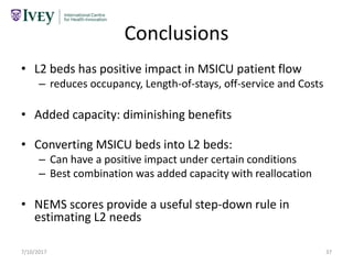 Conclusions
• L2 beds has positive impact in MSICU patient flow
– reduces occupancy, Length-of-stays, off-service and Costs
• Added capacity: diminishing benefits
• Converting MSICU beds into L2 beds:
– Can have a positive impact under certain conditions
– Best combination was added capacity with reallocation
• NEMS scores provide a useful step-down rule in
estimating L2 needs
7/10/2017 37
 