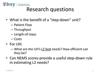 Research questions
• What is the benefit of a “step-down” unit?
– Patient Flow
– Throughput
– Length-of-stays
– Costs
• For UH:
– What are the UH’s L2 bed needs? How efficient can
they be?
• Can NEMS scores provide a useful step-down rule
in estimating L2 needs?
7/10/2017 6
 