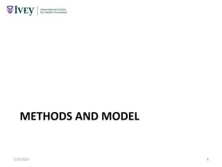 METHODS AND MODEL
7/10/2017 8
 