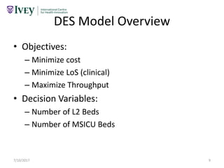 DES Model Overview
• Objectives:
– Minimize cost
– Minimize LoS (clinical)
– Maximize Throughput
• Decision Variables:
– Number of L2 Beds
– Number of MSICU Beds
7/10/2017 9
 