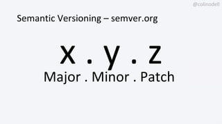 @colinodell
Semantic Versioning – semver.org
x . y . z
Major . Minor . Patch
 