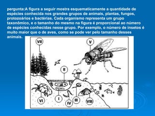 pergunta:A figura a seguir mostra esquematicamente a quantidade de espécies conhecida nos grandes grupos de animais, plantas, fungos, protozoários e bactérias. Cada organismo representa um grupo taxonômico, e o tamanho do mesmo na figura é proporcional ao número de espécies conhecidas nesse grupo. Por exemplo, o número de insetos é muito maior que o de aves, como se pode ver pelo tamanho desses animais.  