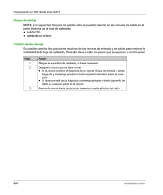 Programación en BDF desde Zelio Soft 2
410 EIO0000002615 10/2017
Bloque de salidas
NOTA: Los siguientes bloques de salidas sólo se pueden insertar en las ranuras de salida en la
parte derecha de la hoja de cableado:
 salida DIG
 salida de un entero
Posición de las ranuras
Es posible cambiar las posiciones relativas de las ranuras de entrada y de salida para mejorar la
visibilidad de la hoja de cableado. Para ello, lleve a cabo los pasos que se exponen a continuación:
Paso Acción
1 Alargue la superficie de cableado, si fuese necesario.
2 Designe la ranura que se debe mover:
 Si la ranura contiene el diagrama de un tipo de bloque de entrada o salida,
haga clic y mantenga pulsado el botón izquierdo del ratón sobre la barra
azul.
 Si la ranura está vacía, haga clic y mantenga pulsado el botón izquierdo del
ratón en cualquier parte de la ranura.
3 Arrastre la ranura hacia la ubicación deseada y suelte el botón del ratón.
 