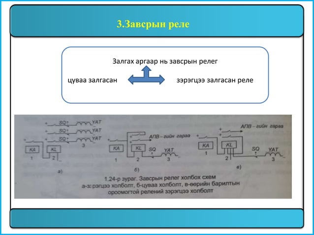 Реле хамгаалалт