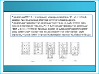 Реле хамгаалалт | PPT
