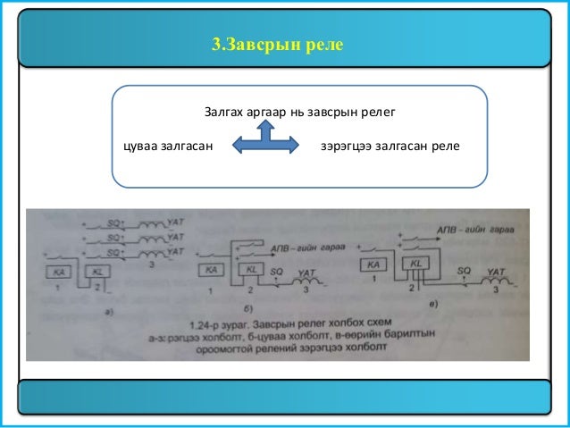 Реле хамгаалалт