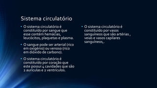 Sistema circulatório
• O sistema circulatório é
constituído por sangue que
esse contém hemácias,
leucócitos, plaquetas e plasma.
• O sangue pode ser arterial (rico
em oxigénio) ou venoso (rico
em dióxido de carbono).
• O sistema circulatório é
constituído por coração que
este possui 4 cavidades que são
2 aurículas e 2 ventrículos.
• O sistema circulatório é
constituído por vasos
sanguíneos que são artérias ,
veias e vasos capilares
sanguíneos,.
 