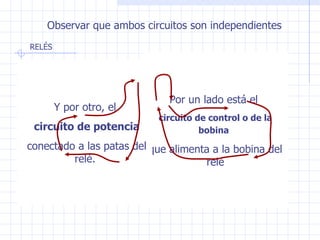 Circuito de control Circuito de potencia Observar que ambos circuitos son independientes Por un lado está el  circuito de control o de la bobina   que alimenta a la bobina del relé Y por otro, el circuito de potencia conectado a las patas del relé. 