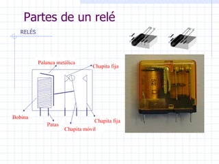 Partes de un relé Chapita fija Patas Bobina Chapita móvil Palanca metálica Chapita fija A B 1 2 3 A B 4 5 6 