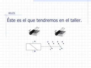 Éste es el que tendremos en el taller. A B 1 2 3 4 5 6 A B 1 2 3 A B 4 5 6 