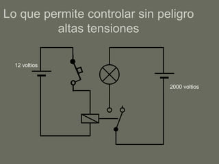 Lo que permite controlar sin peligro altas tensiones 12 voltios 2000 voltios