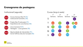 –
proposta e
planejamento
Cronograma de postagens
Institucional (segunda)
18/04
- Cursos técnicos Etec PJ (T1)
- Institucional Carandiru (T2)
25/04
02/05
- Projeto Etec PJ educação (T1)
- Importância do curso técnico (T2)
- Já se inscreveu? (T1)
- Vantagem - curso gratuito (T2)
09/05
- Oportunidade de intercâmbio (T1)
- Corra! Ultimos dias de inscrição! (T2)
Cursos (terça à sexta)
1ª
Semana
2ª
Semana
3ª
Semana
4ª
Semana
S
T
Q
Q
S
MU
MU
MUB
B
B
MUB
MA
MA
MA
MA
L
L
L
L
 