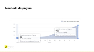–
primeira etapa
ação intensiva
Resultado da página
 