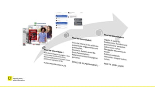–
segunda etapa
pílula informativa
 