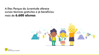 A Etec Parque da Juventude oferece
cursos técnicos gratuitos e já beneficiou
mais de 6.600 alunos
–
quem é a
Etec Parque da Juventude?
 